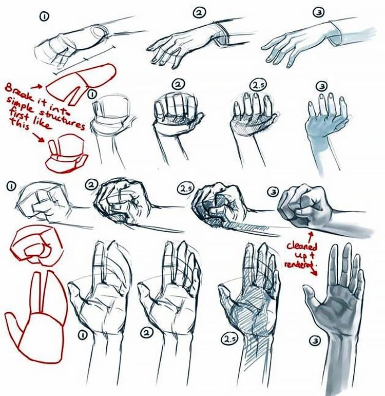 easy sketches to draw - HOW TO DRAW HANDS